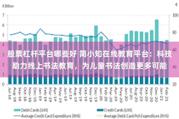 股票杠杆平台哪些好 简小知在线教育平台：科技助力线上书法教育，为儿童书法创造更多可能