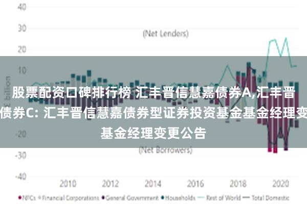 股票配资口碑排行榜 汇丰晋信慧嘉债券A,汇丰晋信慧嘉债券C: 汇丰晋信慧嘉债券型证券投资基金基金经理变更公告