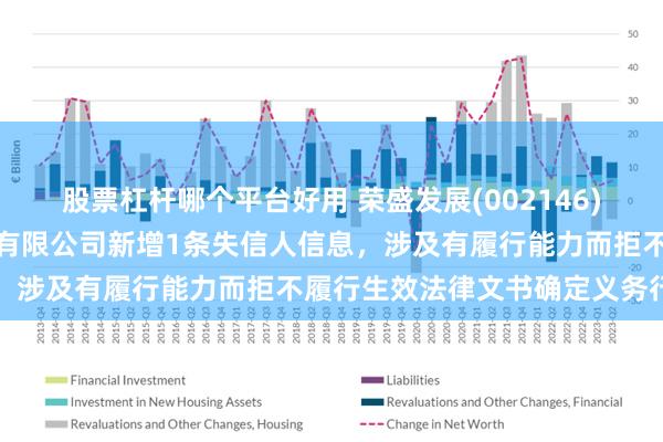 股票杠杆哪个平台好用 荣盛发展(002146)控股的河北荣盛建筑材料有限公司新增1条失信人信息，涉及有履行能力而拒不履行生效法律文书确定义务行为