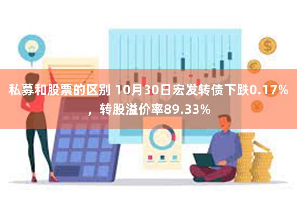 私募和股票的区别 10月30日宏发转债下跌0.17%，转股溢价率89.33%