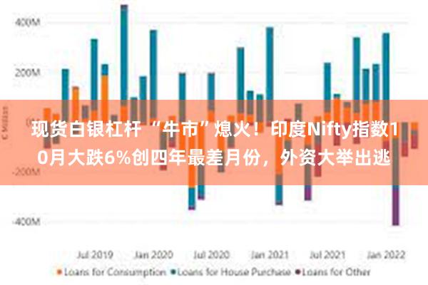 现货白银杠杆 “牛市”熄火！印度Nifty指数10月大跌6%创四年最差月份，外资大举出逃