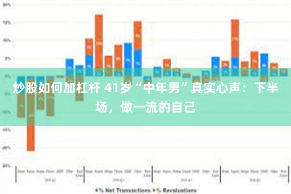 炒股如何加杠杆 41岁“中年男”真实心声：下半场，做一流的自己