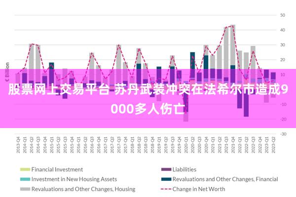 股票网上交易平台 苏丹武装冲突在法希尔市造成9000多人伤亡