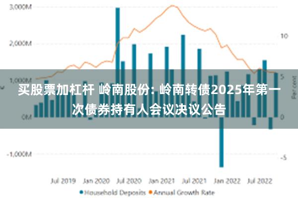 买股票加杠杆 岭南股份: 岭南转债2025年第一次债券持有人会议决议公告