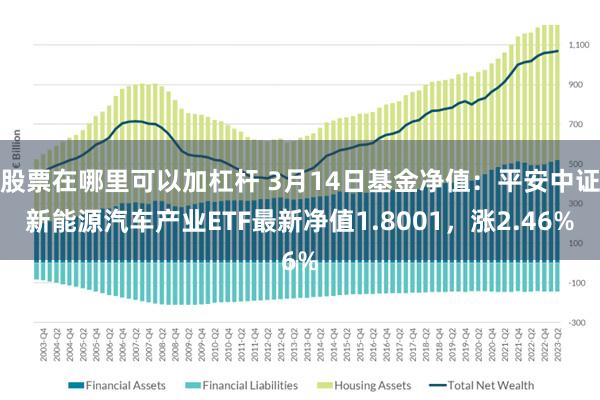 股票在哪里可以加杠杆 3月14日基金净值：平安中证新能源汽车产业ETF最新净值1.8001，涨2.46%